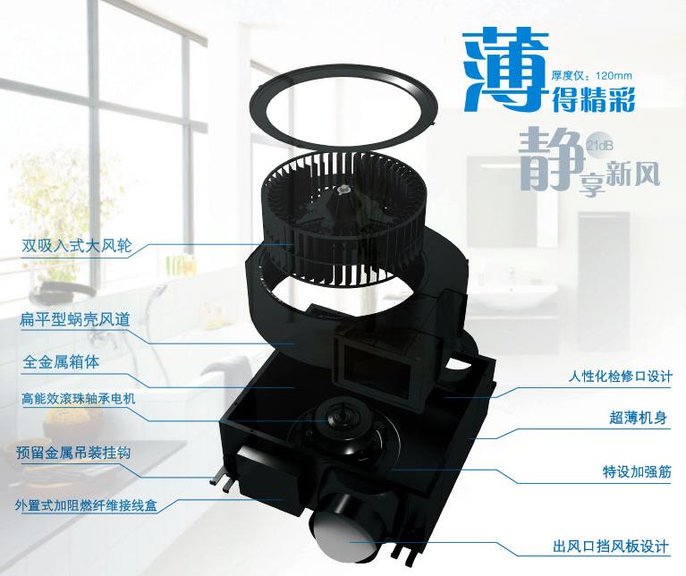 溫州靜音送風(fēng)機(jī)環(huán)保設(shè)備哪家好，采購(gòu)需要注意