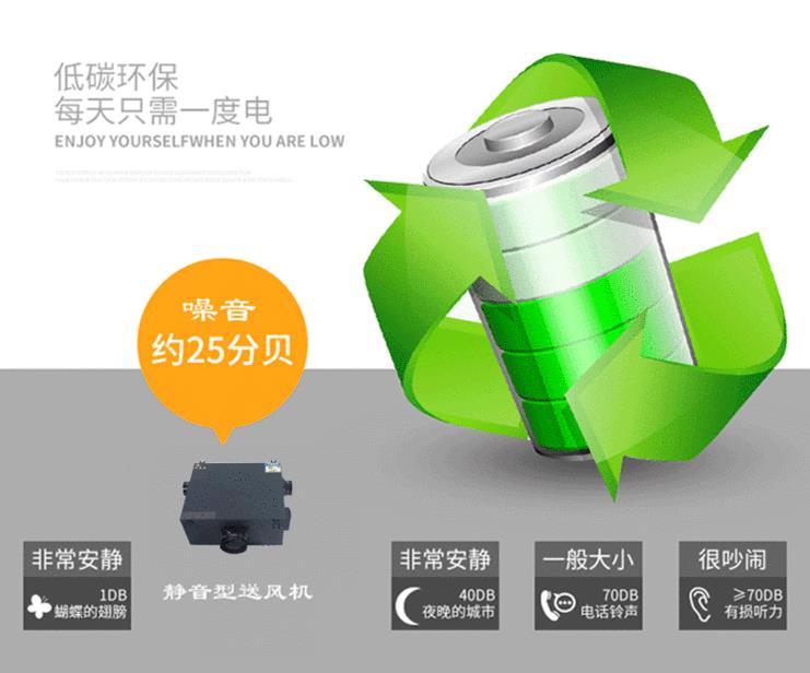 商用型靜音送風(fēng)機(jī)適用于醫(yī)院、車站和工廠，每天只需一度電！