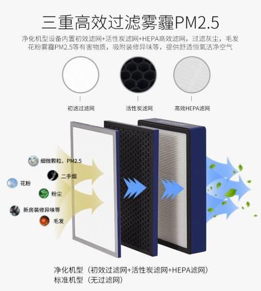 工廠直銷管道式靜音型送風(fēng)機(jī)，學(xué)校教育機(jī)構(gòu)用單向流凈化型交流新風(fēng)機(jī)