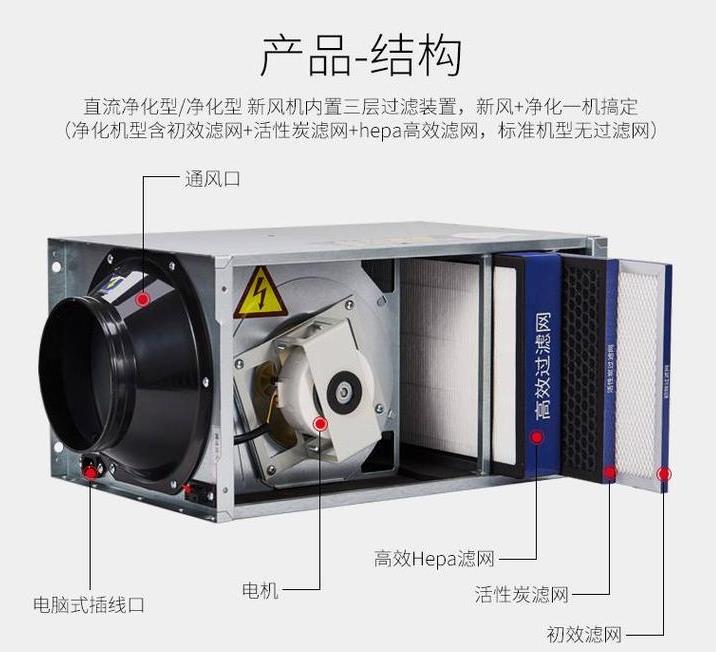 工廠直銷管道式靜音型送風(fēng)機(jī)，學(xué)校教育機(jī)構(gòu)用單向流凈化型交流新風(fēng)機(jī)